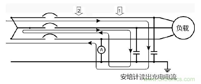 如何使用敏感繼電器找到在VFD電阻接地系統(tǒng)中的接地故障？
