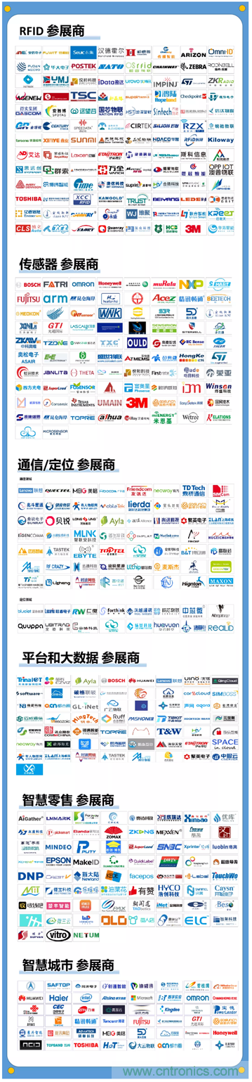 1000+IoT企業(yè)業(yè)績高速增長，他們都做了同一件事！