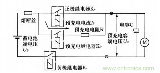 分析電機(jī)控制器為何要預(yù)充電電路及電路設(shè)計(jì)、失效