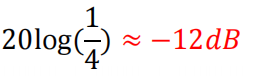 控制環(huán)路設(shè)計(jì)——反激篇 控制環(huán)路設(shè)計(jì)——反激篇