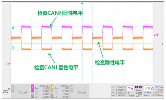 CAN接口異常如何分析？看這篇就夠了