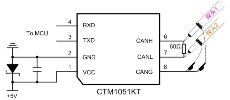 CAN接口異常如何分析？看這篇就夠了