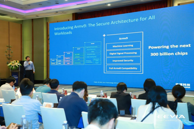全面計(jì)算雄心！一文解構(gòu)“十年磨一劍”的Armv9新架構(gòu)