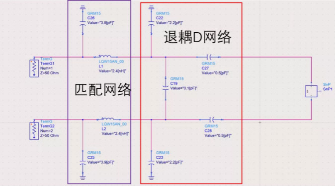 天線隔離度都有哪些問(wèn)題需要我們關(guān)注？