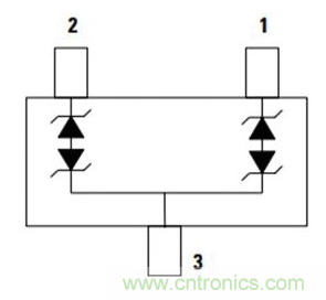 電動(dòng)汽車(chē)電池系統(tǒng)都需要哪些保護(hù)？