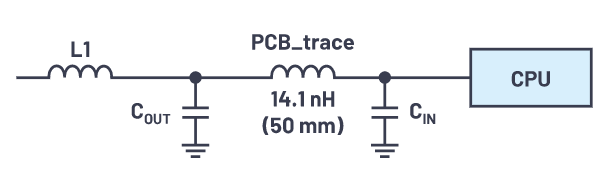 為什么使用DC-DC轉(zhuǎn)換器應(yīng)盡可能靠近負載的負載點(POL)電源？