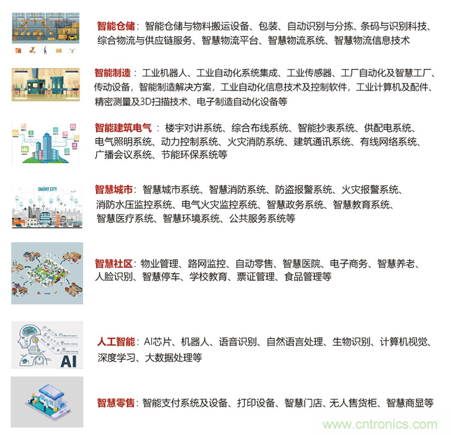 IOTE 2021第十六屆國際物聯(lián)網(wǎng)—深圳站 IOTE 2021第十六屆國際物聯(lián)網(wǎng)—深圳站