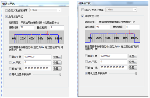 為什么CAN一致性測試中這幾項(xiàng)如此重要？
