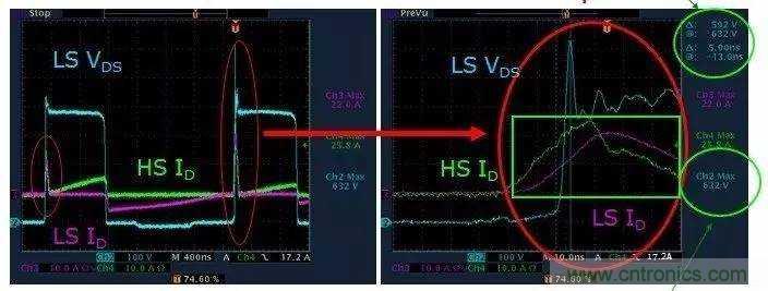 開關電源的LLC 拓撲 開關電源的LLC 拓撲