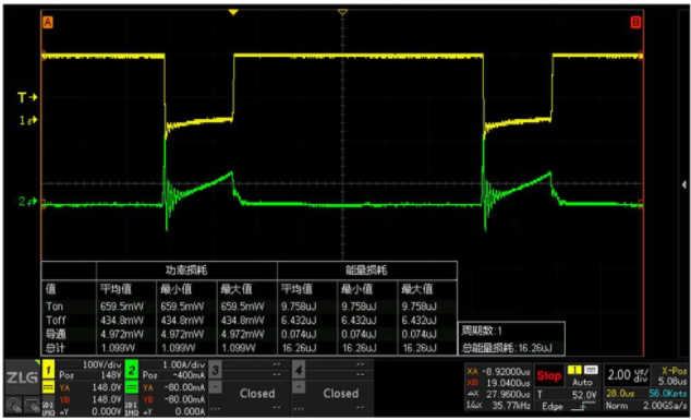 一臺(tái)示波器，如何輕松搞定電源信號(hào)完整性測(cè)試？