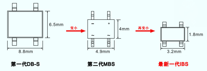 伺服電機驅(qū)動接口、電源保護方案
