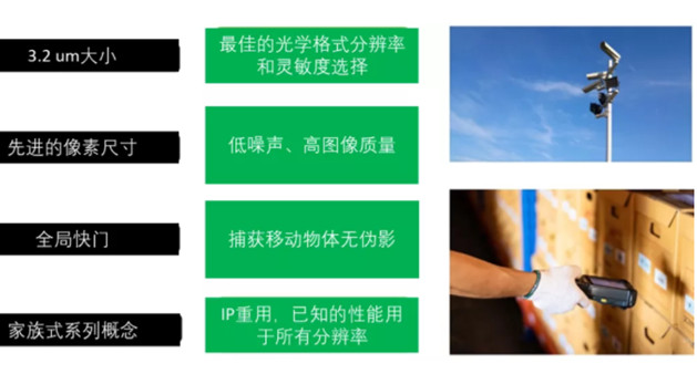專家支招：如何解決在工業(yè)應(yīng)用中實施視覺系統(tǒng)的挑戰(zhàn)？