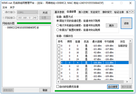 無線通信中如何排查電磁波干擾？