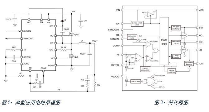 如何治愈電動(dòng)單車?yán)m(xù)航焦慮？DC/DC轉(zhuǎn)換器技術(shù)有良方