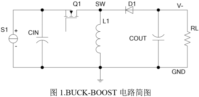 BUCK-BOOST 拓?fù)潆娫丛砑肮ぷ鬟^程解析 BUCK-BOOST 拓?fù)潆娫丛砑肮ぷ鬟^程解析