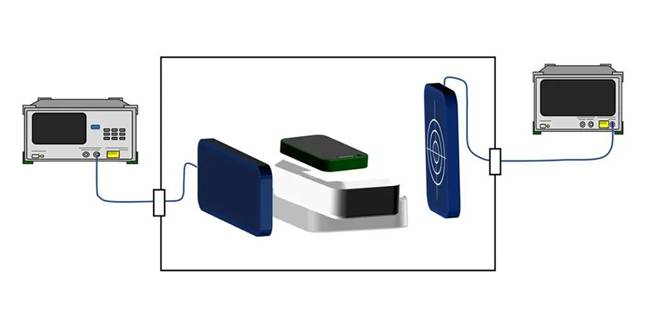 5G通信環(huán)境中，解決Wi－Fi電波干擾，做到“對癥下藥”是關鍵！
