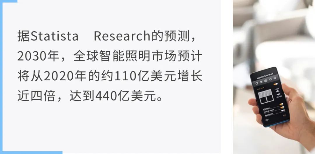 讓能源成本降低80%！揭秘智能照明背后的關(guān)鍵技術(shù)