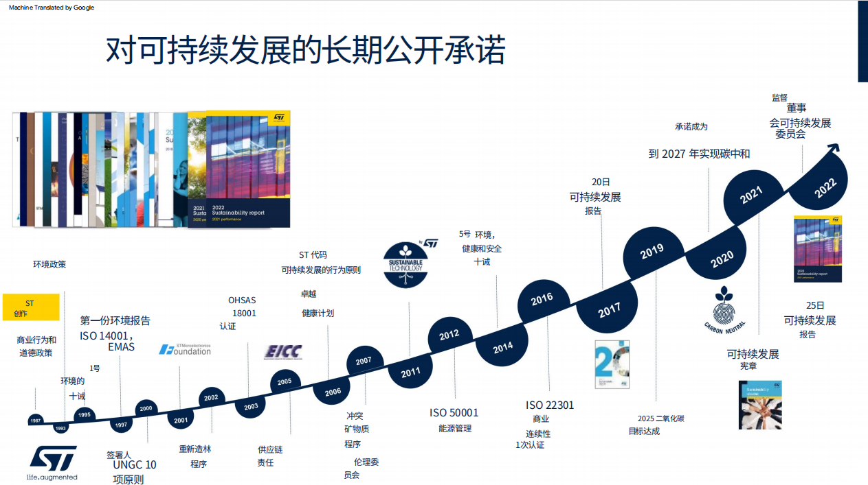 深化綠色承諾，ST與彭水共繪可持續(xù)發(fā)展新篇章