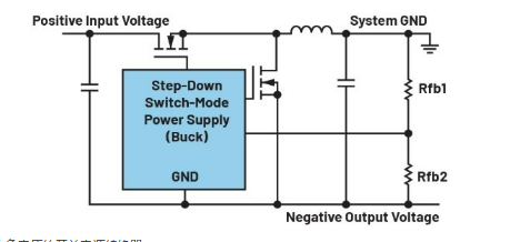 如何利用現(xiàn)有開關(guān)穩(wěn)壓器實(shí)現(xiàn)電壓反相？
