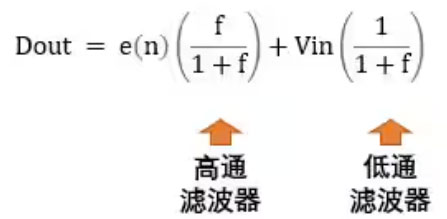 Σ －Δ ADC的高精度數模轉化，是如何實現的？
