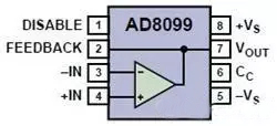 高速電路PCB布線需要注意哪些問題？