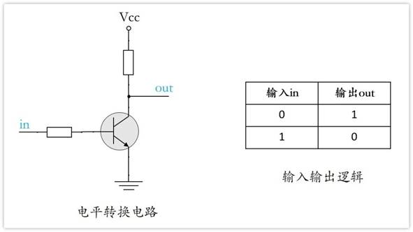 常用的三極管電路設(shè)計(jì)：電阻到底是怎么選的？