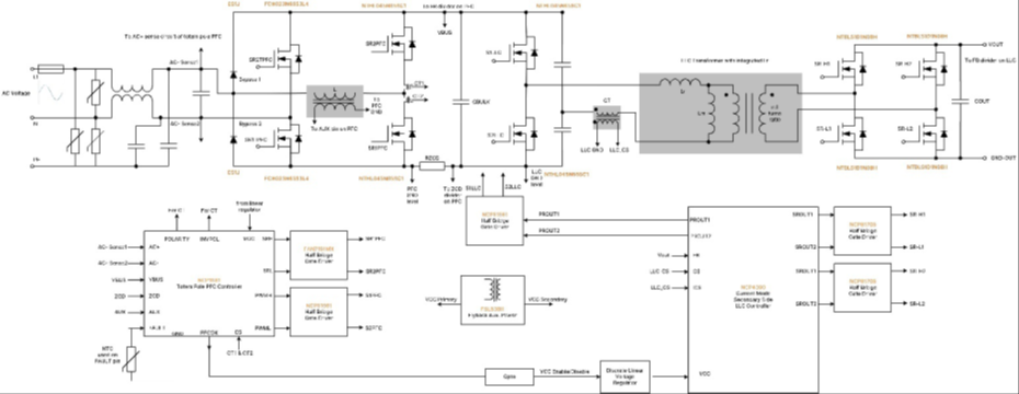 采用SiC MOSFET的3kW圖騰柱無(wú)橋PFC和次級(jí)端穩(wěn)壓LLC電源 采用SiC MOSFET的3kW圖騰柱無(wú)橋PFC和次級(jí)端穩(wěn)壓LLC電源