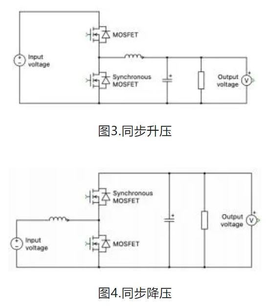 6個(gè)技術(shù)點(diǎn)，帶您理解用于電池儲(chǔ)能系統(tǒng)的 DC-DC 功率轉(zhuǎn)換拓?fù)浣Y(jié)構(gòu)