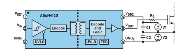 化“正”為“負(fù)”，一文讀懂如何從正電壓高效產(chǎn)生負(fù)電壓