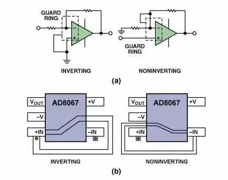 高速電路PCB布線需要注意哪些問題？