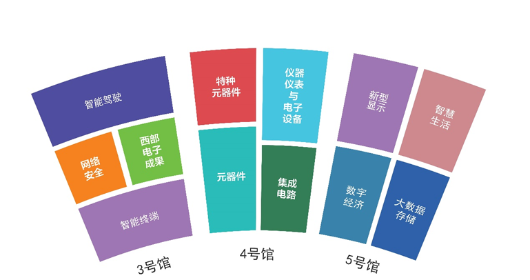 助推成渝雙城經(jīng)濟圈建設(shè)，第十一屆中國（西部）電子信息博覽會強勢來襲