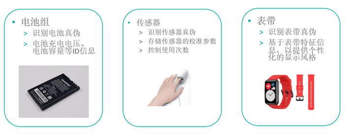 智者避危于無形，如何讓您的電子系統(tǒng)實(shí)現(xiàn)可靠的安全認(rèn)證？
