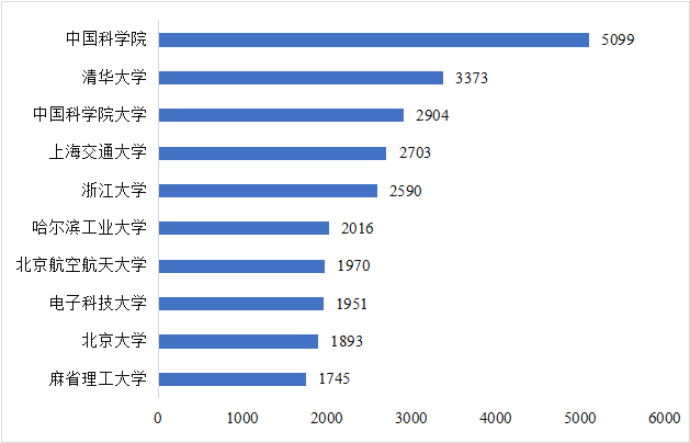 CITE2024開展倒計(jì)時(shí)  等你來看大模型、芯片、機(jī)器人、智能駕駛……