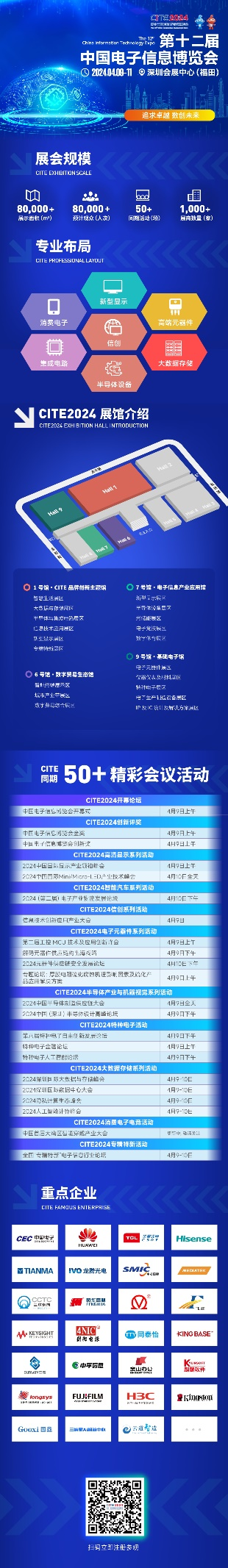 信息技術應用創(chuàng)新產業(yè)（即“信創(chuàng)產業(yè)”）旨在針對硬件及云等基礎設施、基礎軟件、應用軟件、網絡安全等IT產業(yè)鏈核心技術產品進行自主研發(fā)，為我國經濟發(fā)展、社會運轉構建安全可控的信息技術支撐，避免核心技術受制于人。大力發(fā)展信創(chuàng)產業(yè)，是國家重大戰(zhàn)略和構筑數字經濟的重要基石，是提升信息化建設水平和安全防護能力的有力保障。  圖1信創(chuàng)產業(yè)鏈環(huán)節(jié)示意圖 一、信創(chuàng)市場規(guī)模有望保持高增長趨勢 信創(chuàng)建設從黨政領域的應用起步，逐步擴展至金融、電信、電力等對國計民生有重要影響的領域，由局部領域向多細分領域拓展?；谛袠I(yè)信創(chuàng)用戶的應用場景需求，隨著國內國產化路徑開始從基礎辦公、到一般業(yè)務系統(tǒng)、再到核心業(yè)務系統(tǒng)的演進，涉及行業(yè)相關的生產、經營、管理等環(huán)節(jié)，重點關注業(yè)務系統(tǒng)集成以及整體解決方案能力。如飛騰信息、麒麟軟件、金山辦公、人大金倉、寶德、申威、同泰怡、可信華泰等企業(yè)分別在細分領域提供了具有競爭力的解決方案。根據艾瑞咨詢預測，未來信創(chuàng)市場規(guī)模仍將保持增長趨勢，隨著數字中國強化關鍵能力、各領域構筑自立自強的數字技術創(chuàng)新體系的建設不斷推進，預期中國信創(chuàng)市場整體規(guī)模仍將保持30%以上的年增長。隨著行業(yè)信創(chuàng)的深入、應用軟件的成熟，信創(chuàng)產品將滲透至更多核心業(yè)務場景，預期2025年恢復高增速，于2026年突破2000億。  圖2 2021-2027年中國信創(chuàng)市場規(guī)模及預測（億元） 二、AI助推信創(chuàng)產品在垂直行業(yè)的深入應用 云計算、人工智能等新技術的發(fā)展帶來了底層IT基礎設施構建及上層應用軟件開發(fā)的模式轉變，創(chuàng)造了新的IT建設發(fā)展路徑，也為我國信息技術產品帶來新的發(fā)展機遇。以大模型為代表的生成式AI重塑生產力，為信創(chuàng)產業(yè)發(fā)展打開全新的空間，AIGC將進一步助推信創(chuàng)產品在各垂直行業(yè)的深入應用。2023年國內科技龍頭企業(yè)密集推出人工智能大模型，呈爆發(fā)式增長態(tài)勢，頭部大廠及垂類解決方案服務商相繼推出適用于各垂直行業(yè)的解決方案，截至2023年7月，我國累計已經發(fā)布130個大模型，助力行業(yè)變革。我國國產大模型已經開始在教育、醫(yī)療、汽車、辦公、工業(yè)、智能硬件等B端和C端應用場景持續(xù)落地。 三、信創(chuàng)產業(yè)迎來新一輪政策機遇 全球數字化時代到來，數字經濟是重組全球要素資源、重塑全球經濟結構、改變全球競爭格局的關鍵力量，是新一輪國際競爭重點領域。發(fā)展數字經濟已成為不可阻擋的時代趨勢，黨的二十大報告多次提到國家安全的主基調，重申發(fā)展信創(chuàng)產業(yè)，實現關鍵領域信息技術自主可控的重要性。部分地區(qū)已開始制定信創(chuàng)設備的采購比例，2022年5月，深圳市發(fā)布《深圳市關于促進消費持續(xù)恢復的若干措施》，指出提升信創(chuàng)產品應用比例，原則上新增辦公系統(tǒng)、業(yè)務系統(tǒng)中信創(chuàng)產品的采購比例，金融、能源、教育、醫(yī)療、電信、交通等重點領域不低于20%；新增關鍵信息基礎設施中信創(chuàng)產品的采購比例，黨政機關、國資國企不低于40%。作為科技創(chuàng)新的重要領域，信創(chuàng)產業(yè)正迎來新一輪發(fā)展機遇，相關部門、地方政府與頭部企業(yè)正積極布局，構建國產化信息技術全周期生態(tài)體系，打造信創(chuàng)產業(yè)發(fā)展集聚區(qū)。在多方利好政策的支持下，中國信創(chuàng)產業(yè)的創(chuàng)新能力將進一步提升。  為打造安全可控的信息技術體系，建設開放共贏的信息產業(yè)生態(tài)，信創(chuàng)產業(yè)成為我國全面推動科技自立自強的重要抓手。為推動行業(yè)內資源交流互通，打造安全穩(wěn)定的產業(yè)鏈供應鏈，進一步助推信創(chuàng)產品在各垂直行業(yè)的深入應用，第十二屆中國電子信息博覽會（CITE 2024）將于2024年4月9-11日在深圳會展中心（福田）盛裝亮相，將展示從芯片、硬件設備到軟件服務，從電子制造到人工智能、云計算、大數據等新興領域的數字經濟全產業(yè)鏈。 同期，本屆博覽會隆重推出了備受矚目的“信創(chuàng)生態(tài)聯合展區(qū)”。截至目前，該展區(qū)已成功匯聚了麒麟、飛騰、金山、人大金倉、申威、寶德、同泰怡、可信華泰等國內信創(chuàng)行業(yè)的領軍企業(yè)，共同展示最新的技術成果和創(chuàng)新實踐。 尤為值得一提的是，同期舉辦的第四屆信息技術應用創(chuàng)新產業(yè)論壇堪稱一場業(yè)界盛事。論壇匯聚了信創(chuàng)領域內的資深從業(yè)者和產業(yè)專家，特別邀請了眾多行業(yè)翹楚與知名學者共襄盛舉。屆時，他們將齊聚一堂，圍繞信創(chuàng)產業(yè)的多個維度展開深入而富有洞察力的探討與分享。他們的智慧碰撞與經驗交流，將為信創(chuàng)產業(yè)的深入發(fā)展貢獻寶貴智慧，共同推動其邁向更加廣闊和嶄新的高度。