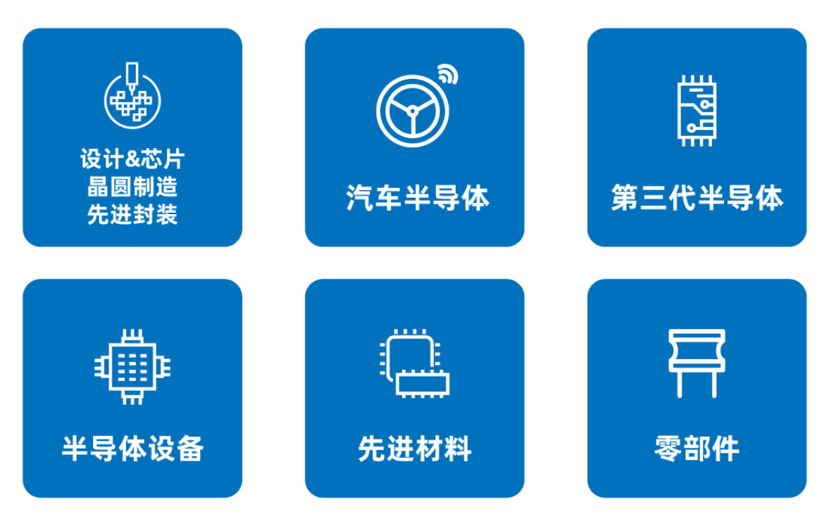SEMI-e 第六屆深圳國際半導(dǎo)體展，華為 華天 長電 上海華力等頭部企業(yè)6月齊聚