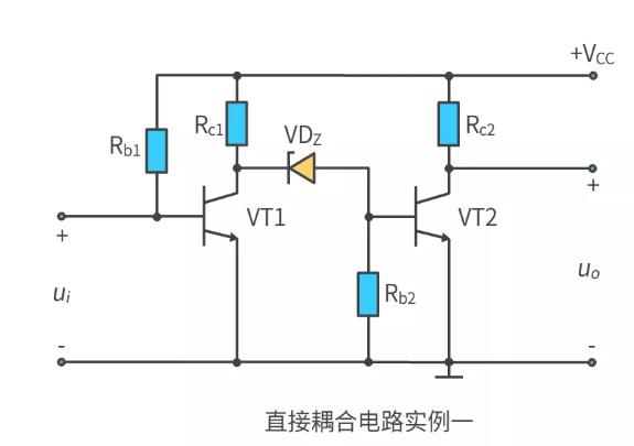 什么是多級放大電路？