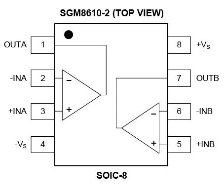 8.5MHz對決1MHz！國產(chǎn)運放挑戰(zhàn)ADI老將，醫(yī)療電子誰主沉??？
