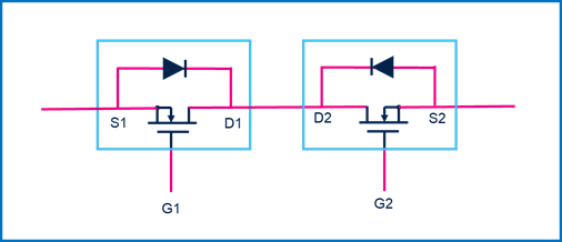 集中供電，分布智能：面向區(qū)控架構(gòu)的汽車配電解決方案全景掃描