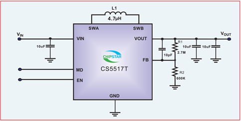 如何運(yùn)用升降壓芯片CS5517實(shí)現(xiàn)鋰電池穩(wěn)定輸出3.3V/3.6V（1.2-5V）的電壓？