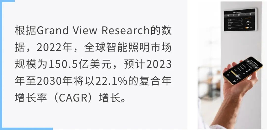 讓能源成本降低80%！揭秘智能照明背后的關(guān)鍵技術(shù)
