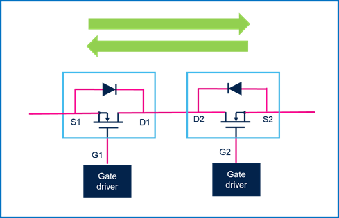 集中供電，分布智能：面向區(qū)控架構(gòu)的汽車配電解決方案全景掃描