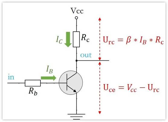 常用的三極管電路設(shè)計(jì)：電阻到底是怎么選的？
