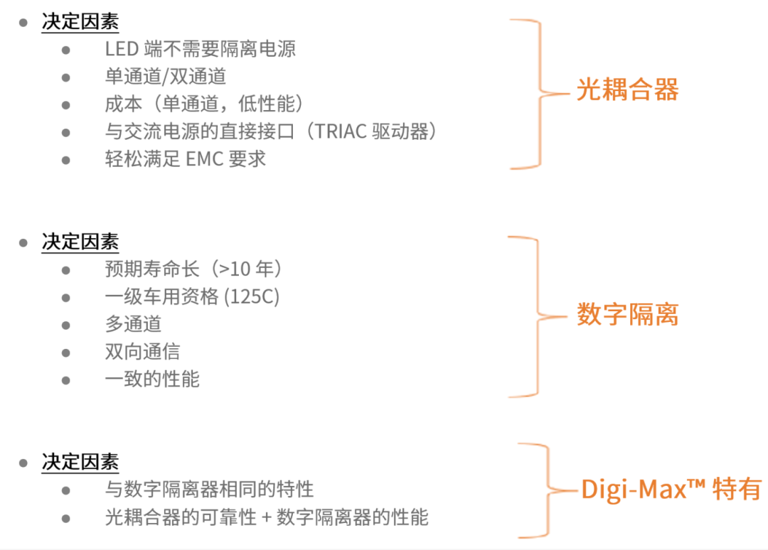 工程設(shè)計(jì)中的隔離技術(shù)怎么選才安全？