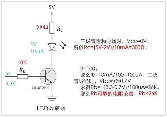 常用的三極管電路設(shè)計(jì)：電阻到底是怎么選的？