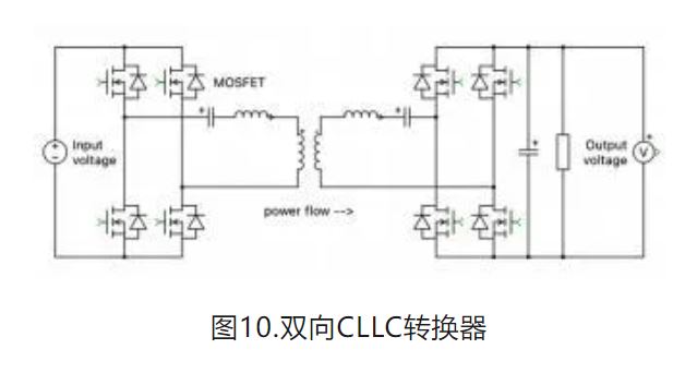 6個(gè)技術(shù)點(diǎn)，帶您理解用于電池儲(chǔ)能系統(tǒng)的 DC-DC 功率轉(zhuǎn)換拓?fù)浣Y(jié)構(gòu)