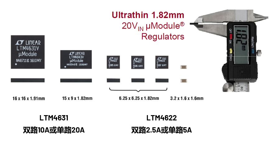 ADI電源專家：什么樣的電源技術(shù)和迭代速度才能始終獨(dú)步于市場(chǎng)？