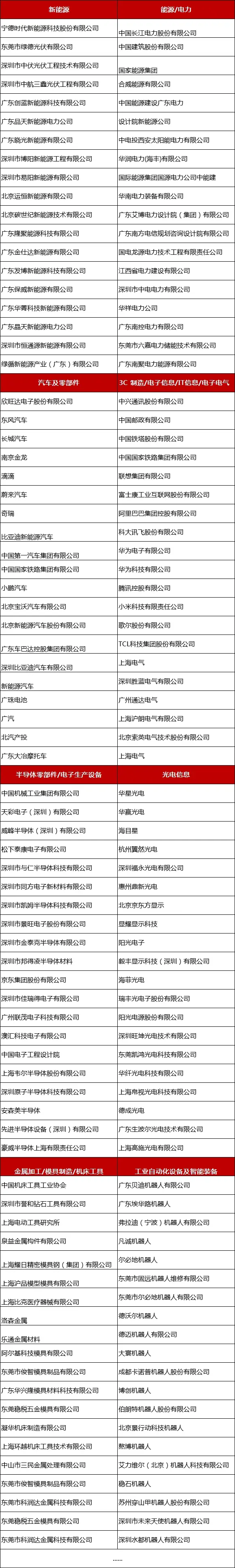2024全數(shù)會從深圳出發(fā)，引領全球數(shù)字經(jīng)濟產(chǎn)業(yè)新風向標，預約免費門票！
