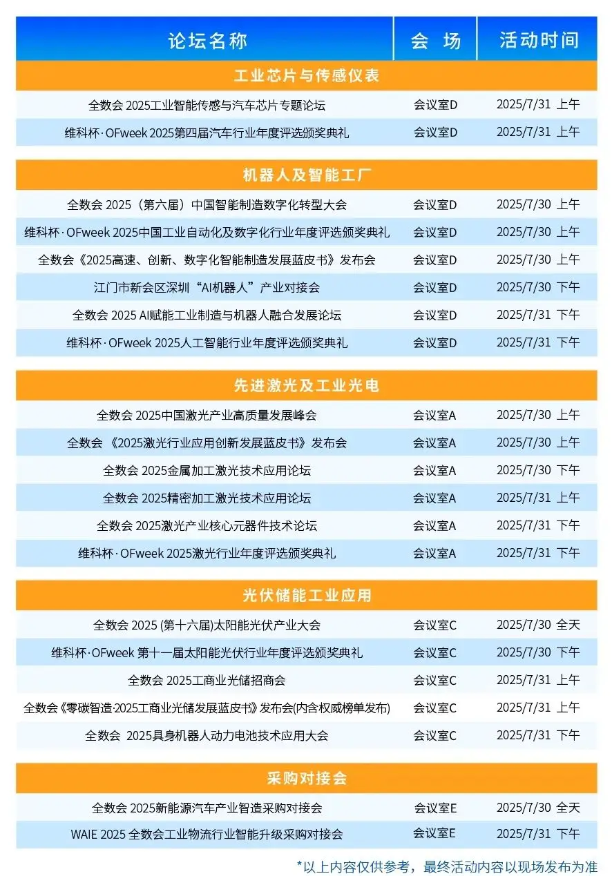 2025深圳智能工業(yè)展倒計時：華為、大族、富士康等名企齊聚（附超全參觀攻略）