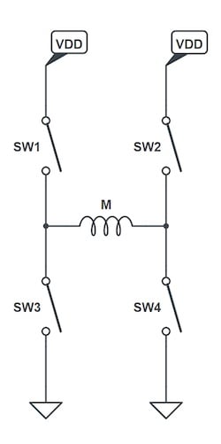 使用互補(bǔ)PWM、擊穿和死區(qū)時(shí)間的 H 橋直流電機(jī)控制