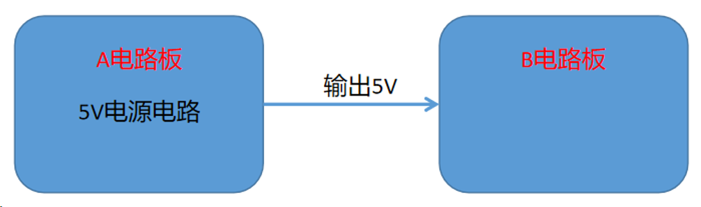 過流保護(hù)的電路方案——限制的電流1A是怎么來的？